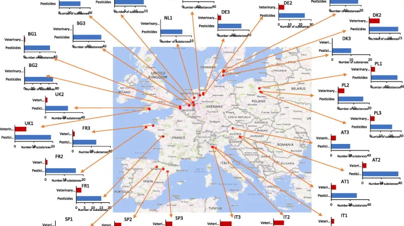 Výskyt pesticidů v evropských řekách