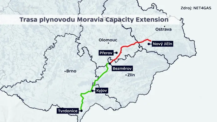 Trasa plynovodu Moravia Capacity Extension