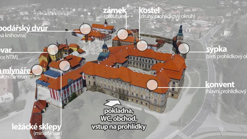 Areál plaského kláštera