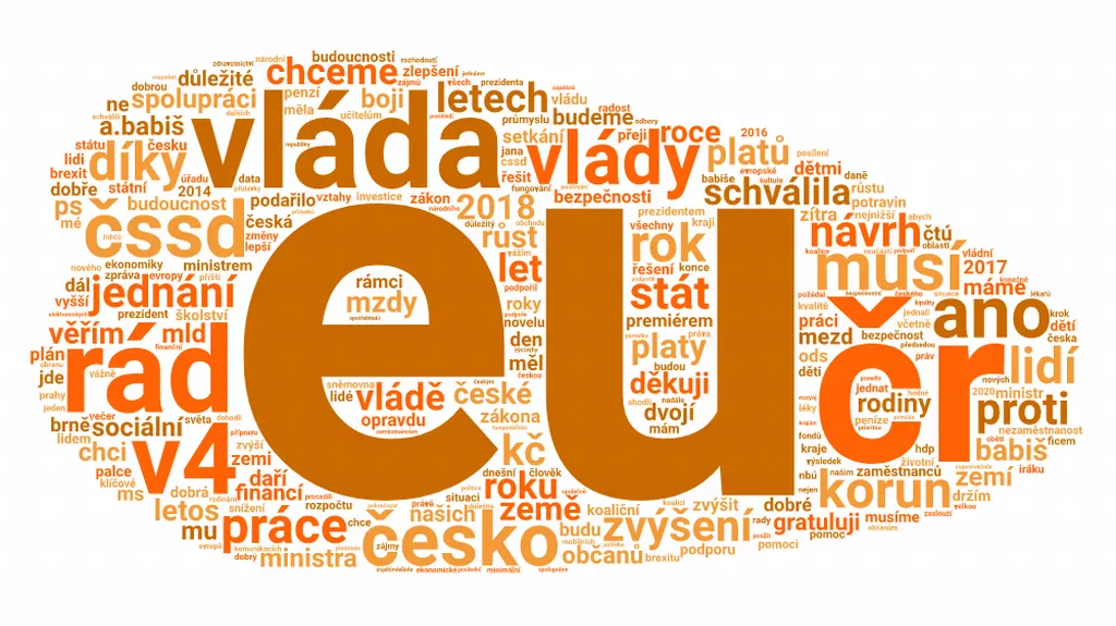 B. Sobotka na Twitteru (2017)