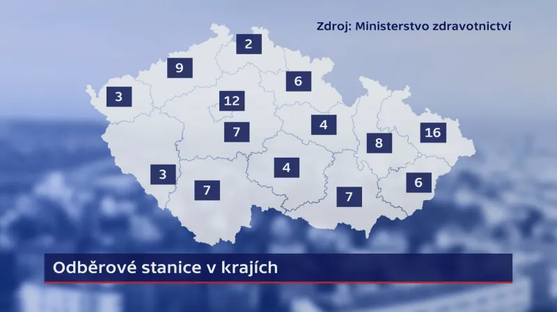 Odběrové stanice v krajích