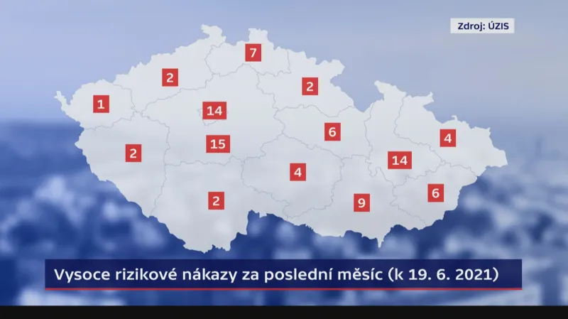 Vysoce rizikové nákazy za poslední měsíc