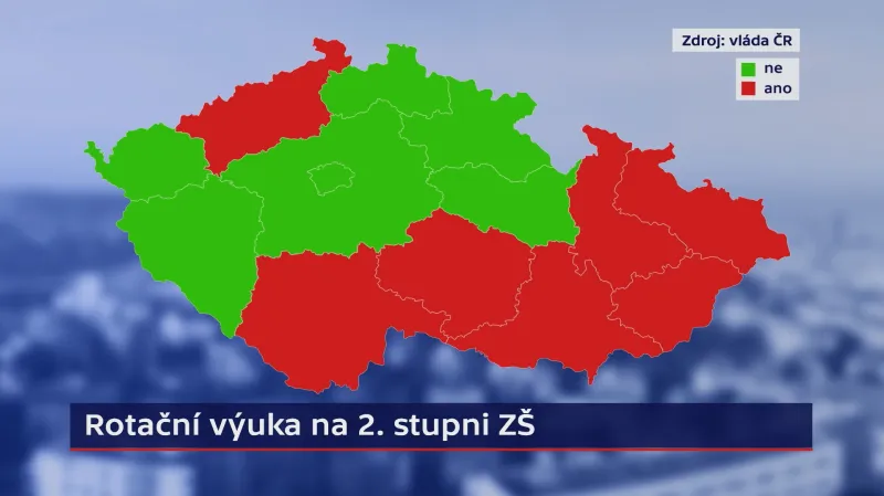 Rotační výuka a její konec od 17. května