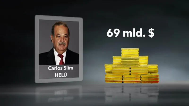 Čelo žebříčku patří Mexičanu Helúovi