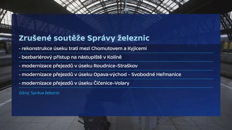 Zrušené soutěže Správy železnic