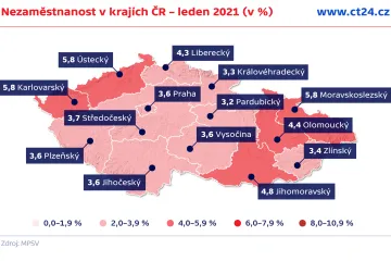 Nezaměstnanost v Česku v lednu stoupla na 4,3 procenta