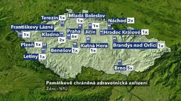 Památkově chráněná zdravotnická zařízení