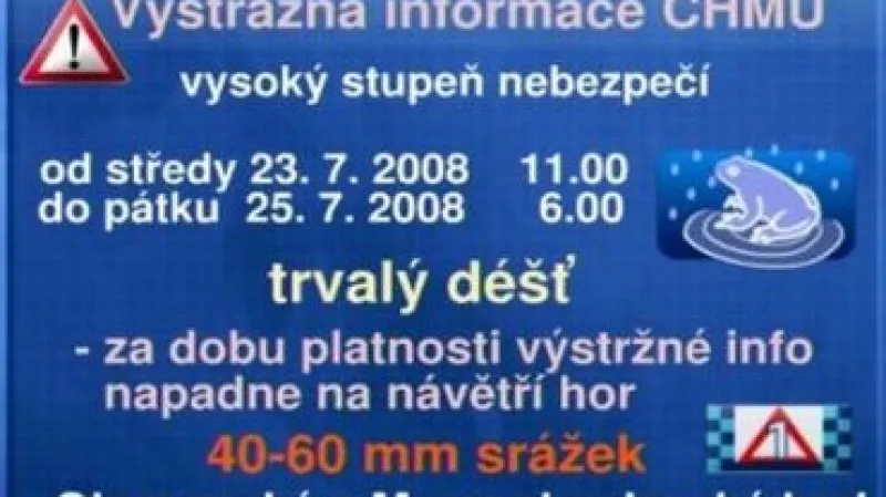 Výstraha ČHMÚ