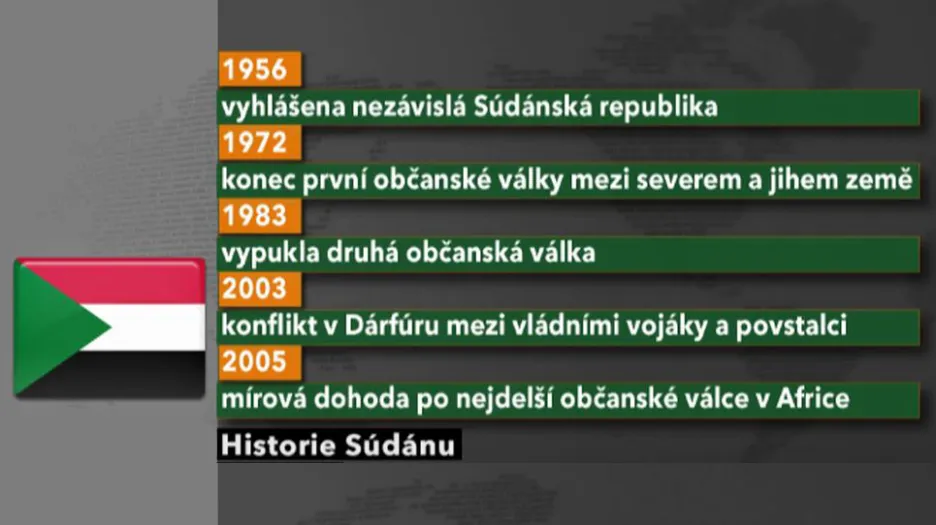 Súdán