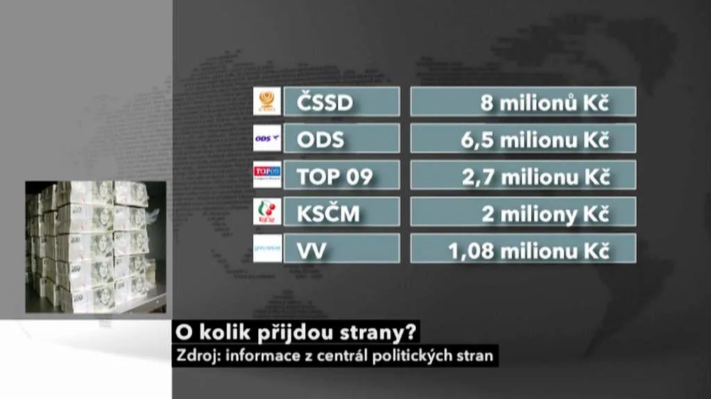Stát snížil stranám příspěvky