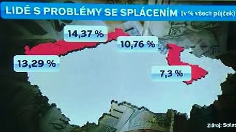 Problémy se splácením