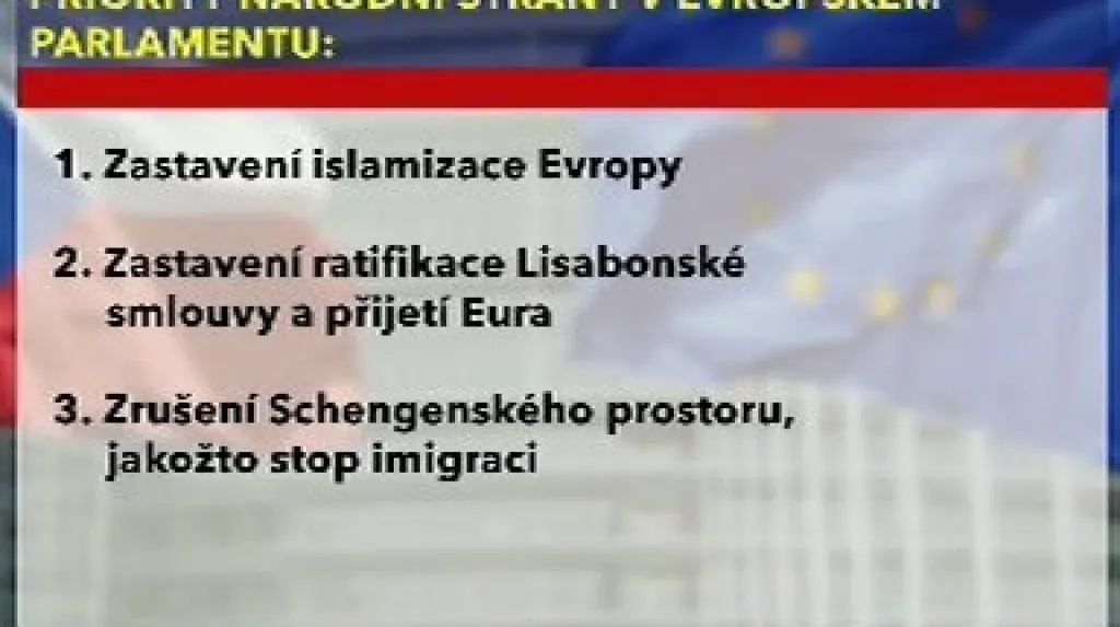 Priority Národní strany
