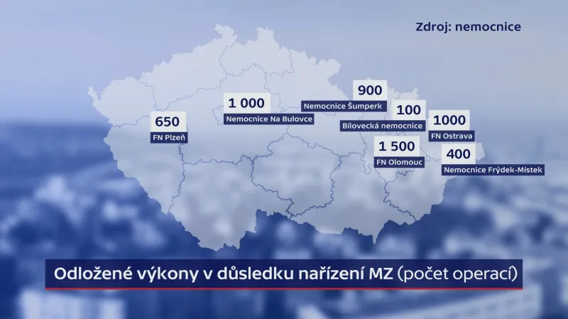 Odložené výkony ve vybraných nemocnicích