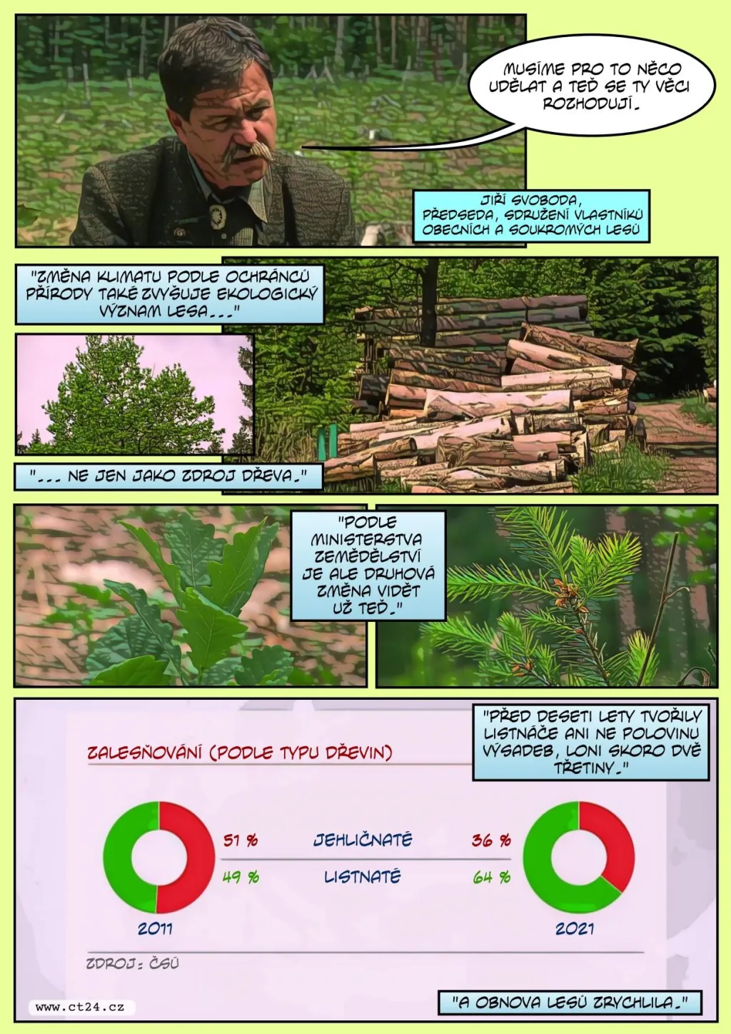 Ochránci přírody spolu s vlastníky lesů připravují lepší ochranu proti kůrovcovým kalamitám