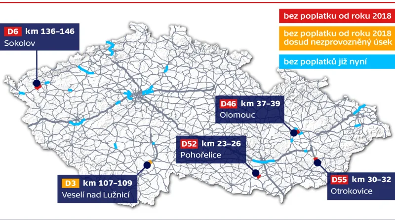 Dálniční úseky bez poplatků
