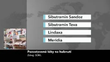 Léky se subitraminem
