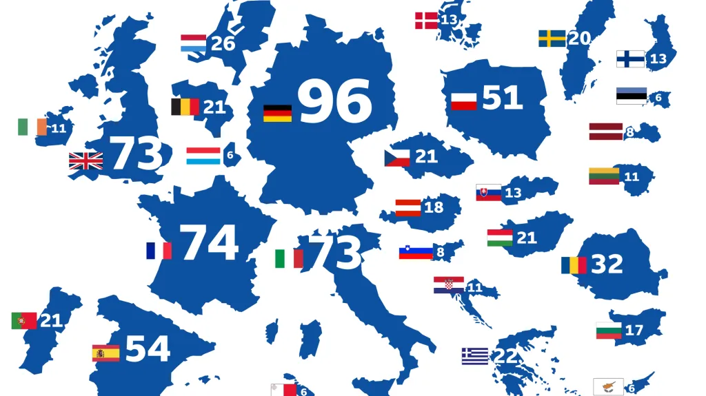 Členské země EU v měřítku podle počtu křesel v Europarlamentu