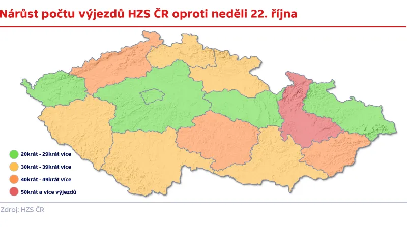Mapka ukazuje, kolikanásobně vzrostl počet výjezdů hasičů 29. 10. oproti předchozímu týdnu. Jde o celkový počet zásahů.