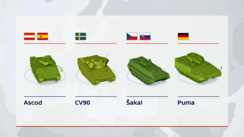 Pásové obrněnce vyráběné v Evropě