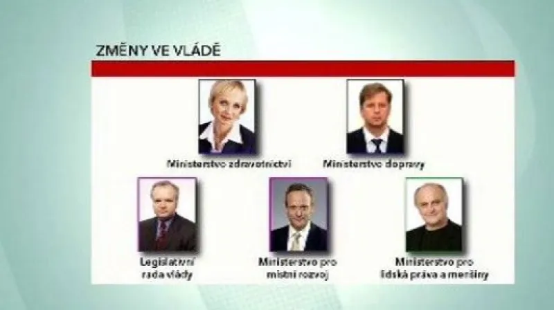 Reportáž Olgy Málkové a Alice Schinabekové