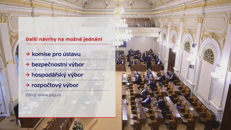 Další návrhy na možné jednání