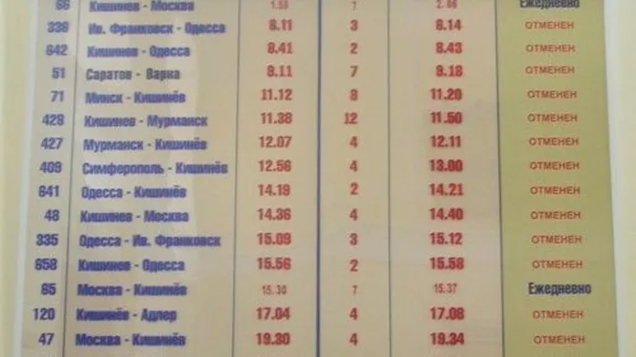 Jízdní řád na nádraží v Tiraspolu, všechny spoje kromě jediného do a z Moskvy jsou zrušeny. Stav z roku 2008