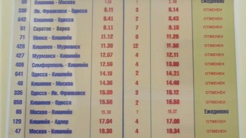 Jízdní řád na nádraží v Tiraspolu, všechny spoje kromě jediného do a z Moskvy jsou zrušeny. Stav z roku 2008