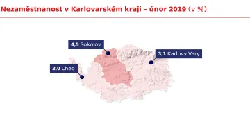 Nezaměstnanost v Karlovarském kraji – únor 2019