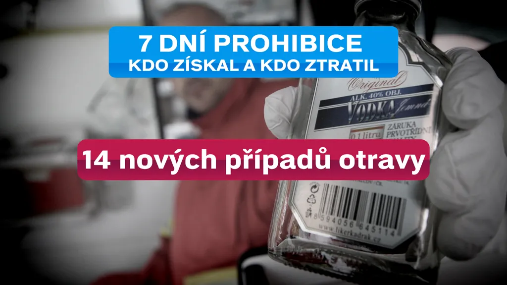 Prohibice