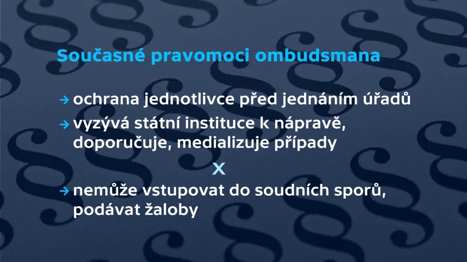 Současné pravomoci ombudsmana