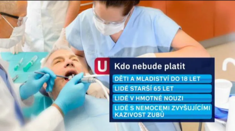 Reportáž Pavly Kubálkové a Ley Surovcové o placení plomb