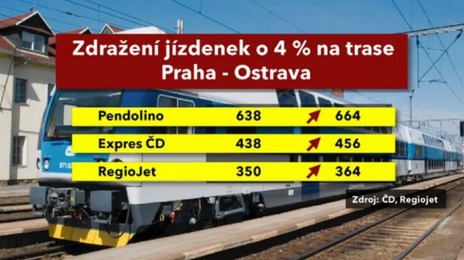 Reportáž Jakuba Linky