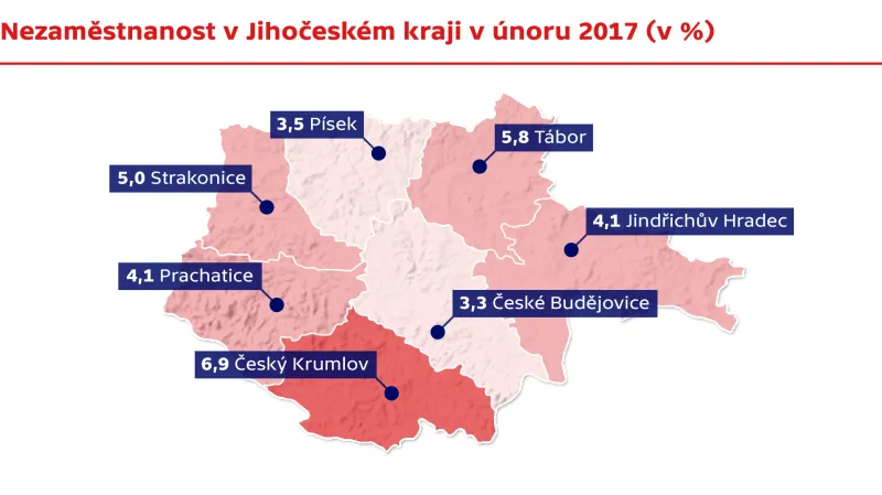 Nezaměstnanost v Jihočeském kraji v únoru 2016