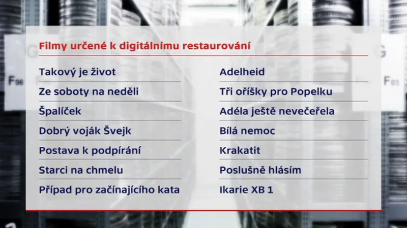 NFA - digitalizace filmů ze zlatého fondu