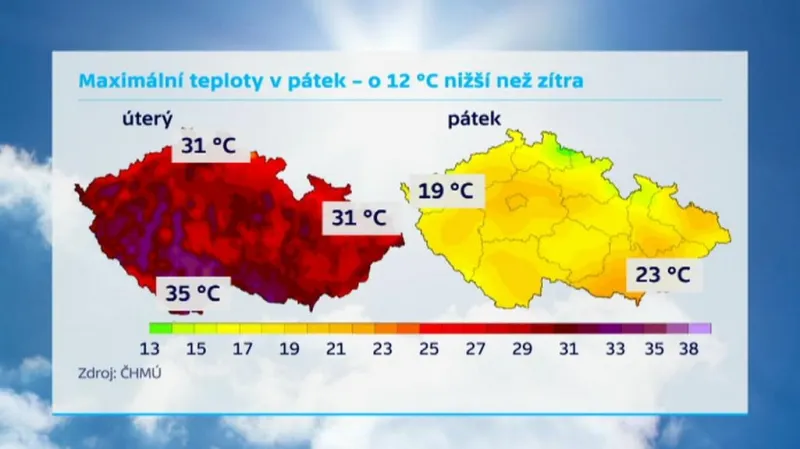 Teplotní maxima v úterý a v pátek