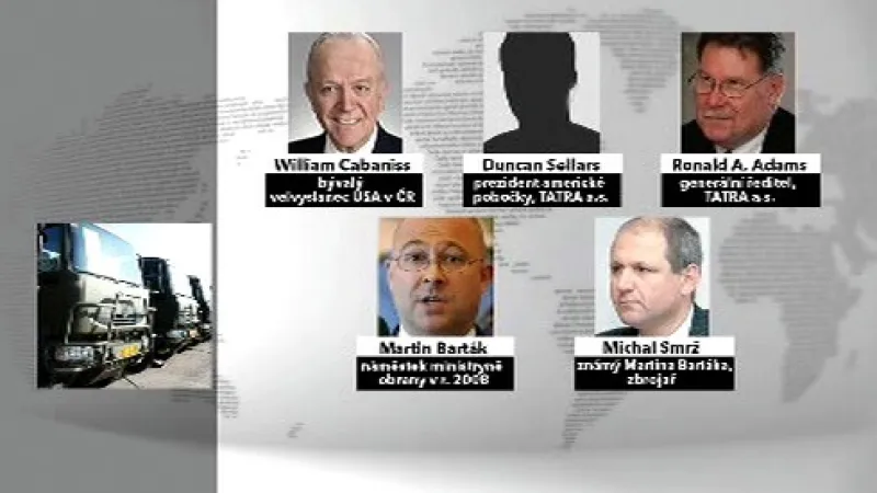 Kauza údajné Bartákovy korupce