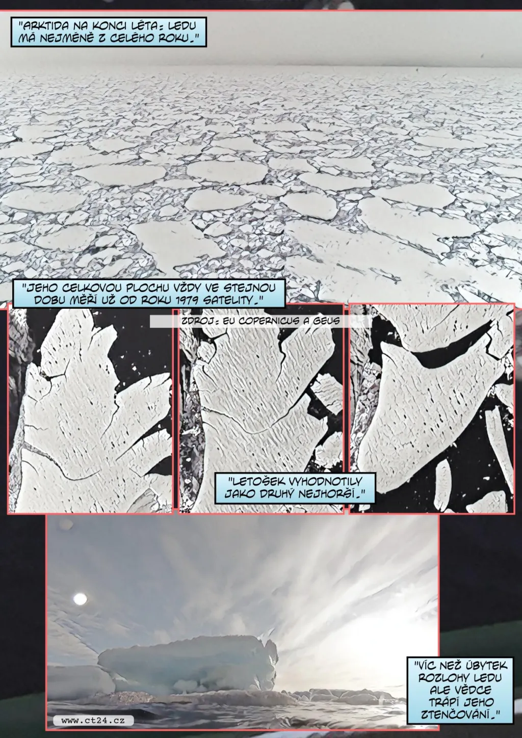 Ledu v Arktickém oceánu nebezpečně ubývá