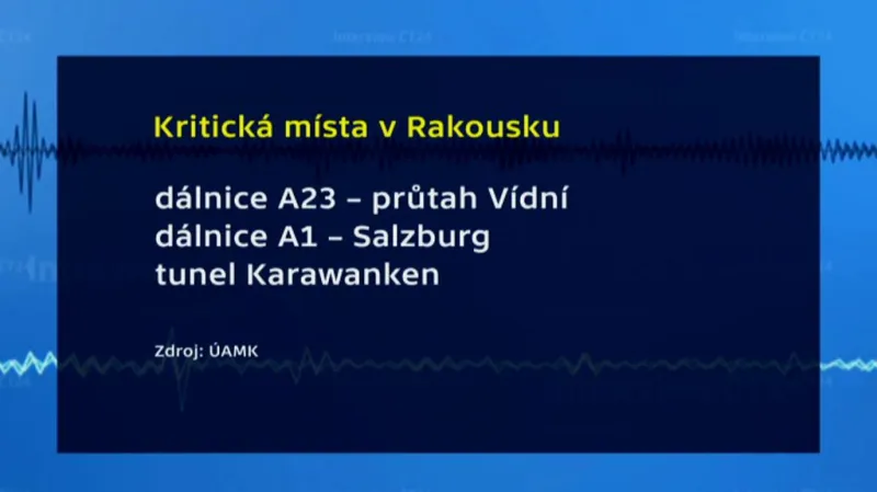 Kritická místa v Rakousku