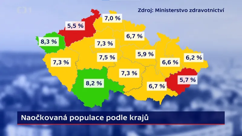 Naočkovaná populace podle krajů