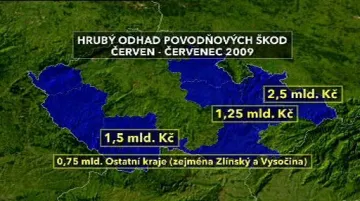 Povodňové škody