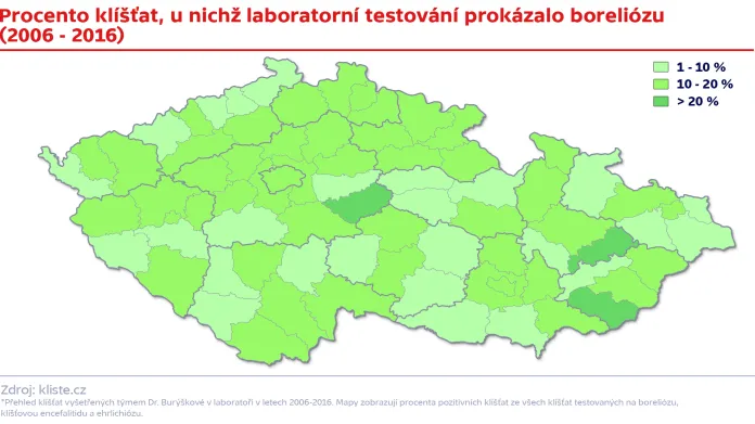 Výskyt infikovaných klíšťat v ČR