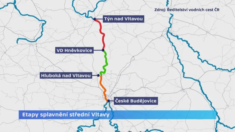 Etapy splavnění střední Vltavy
