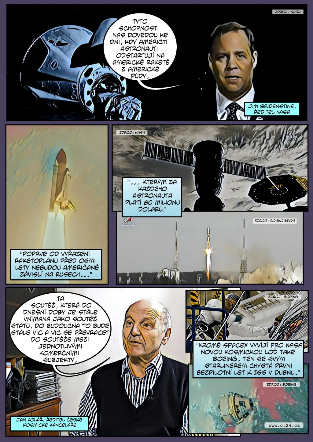 Komiks: Kosmická loď Crew Dragon zpátky na Zemi