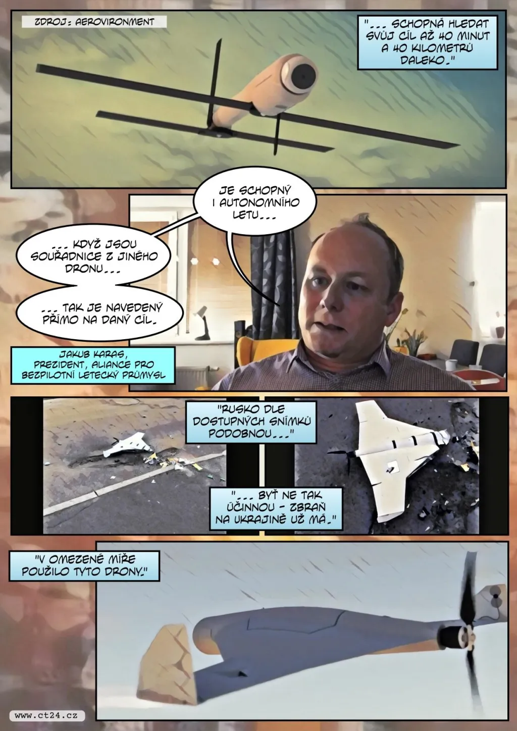 Nenápadné malé drony Switchblade