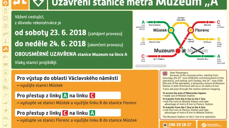 Uzavření stanice metra A
