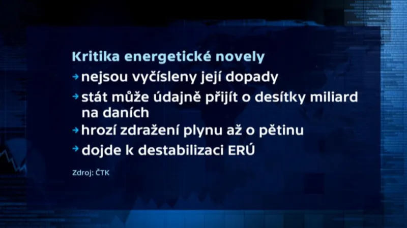 Kritika energetické novely