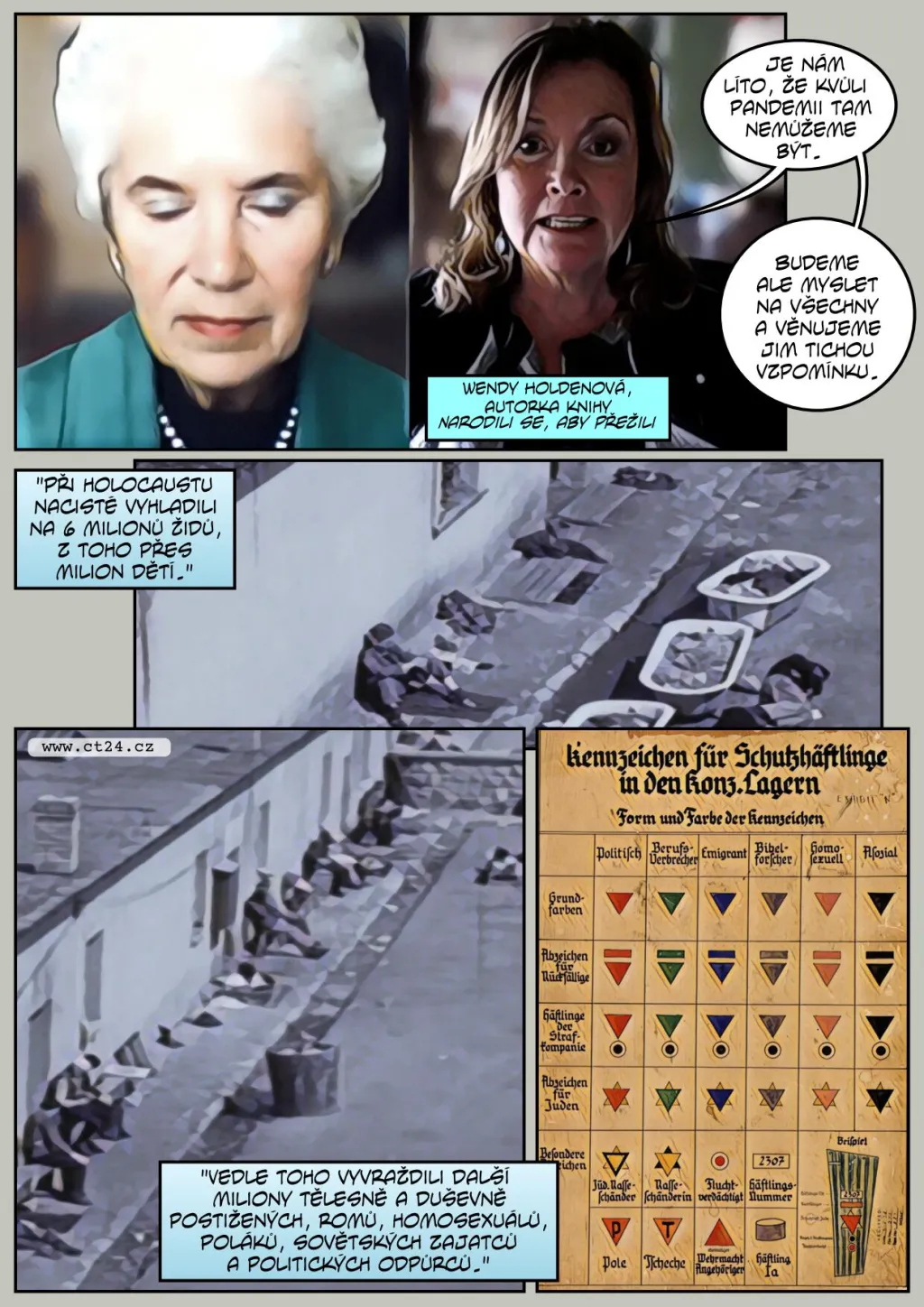75 let od osvobození Mauthausenu