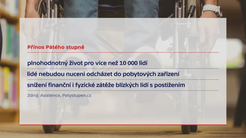 Přínos Pátého stupně