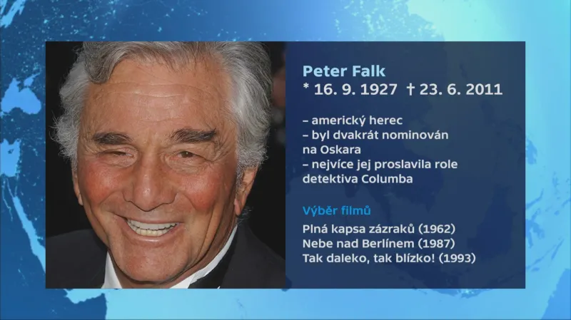 Peter Falk
