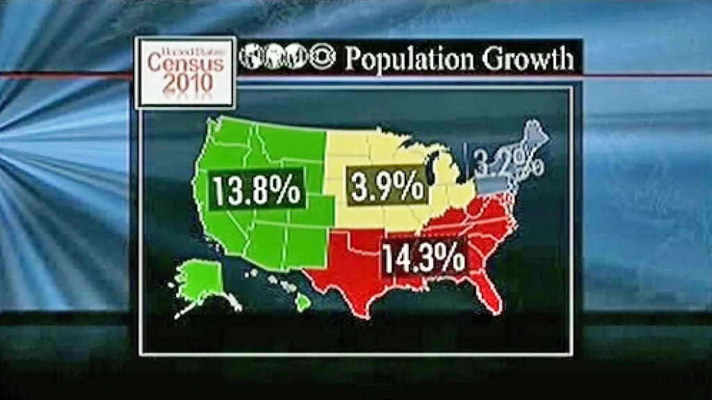 Výsledky sčítání lidu v USA